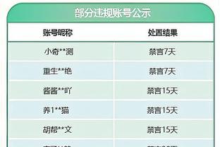 斯通：卡塞米罗缺席越久越显得他重要 巴黎对他没兴趣